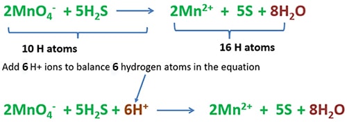 balance hydrogen atoms in KMnO4 + H2S reaction
